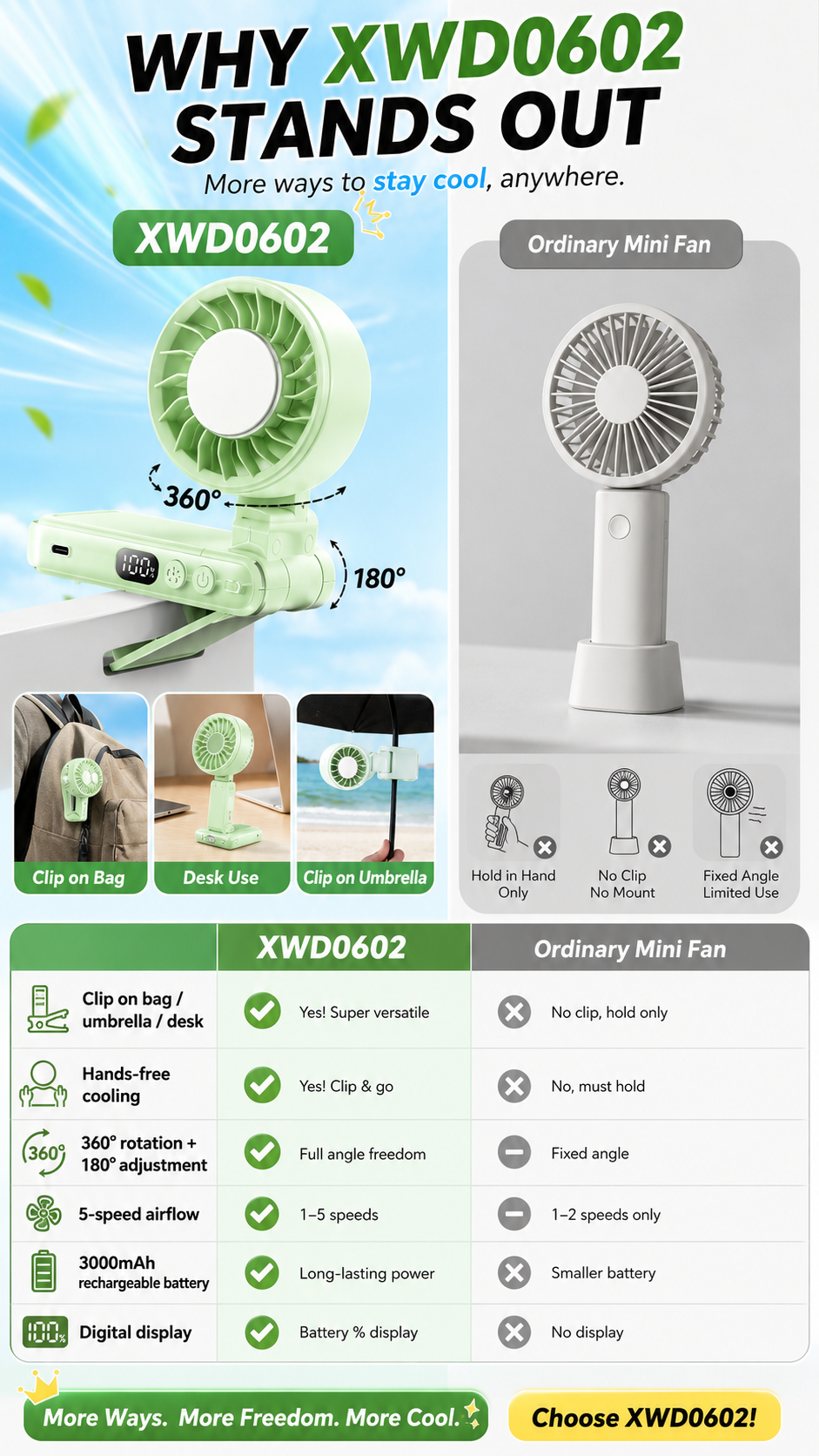 X50 Powerful Rechargeable Handheld Fan