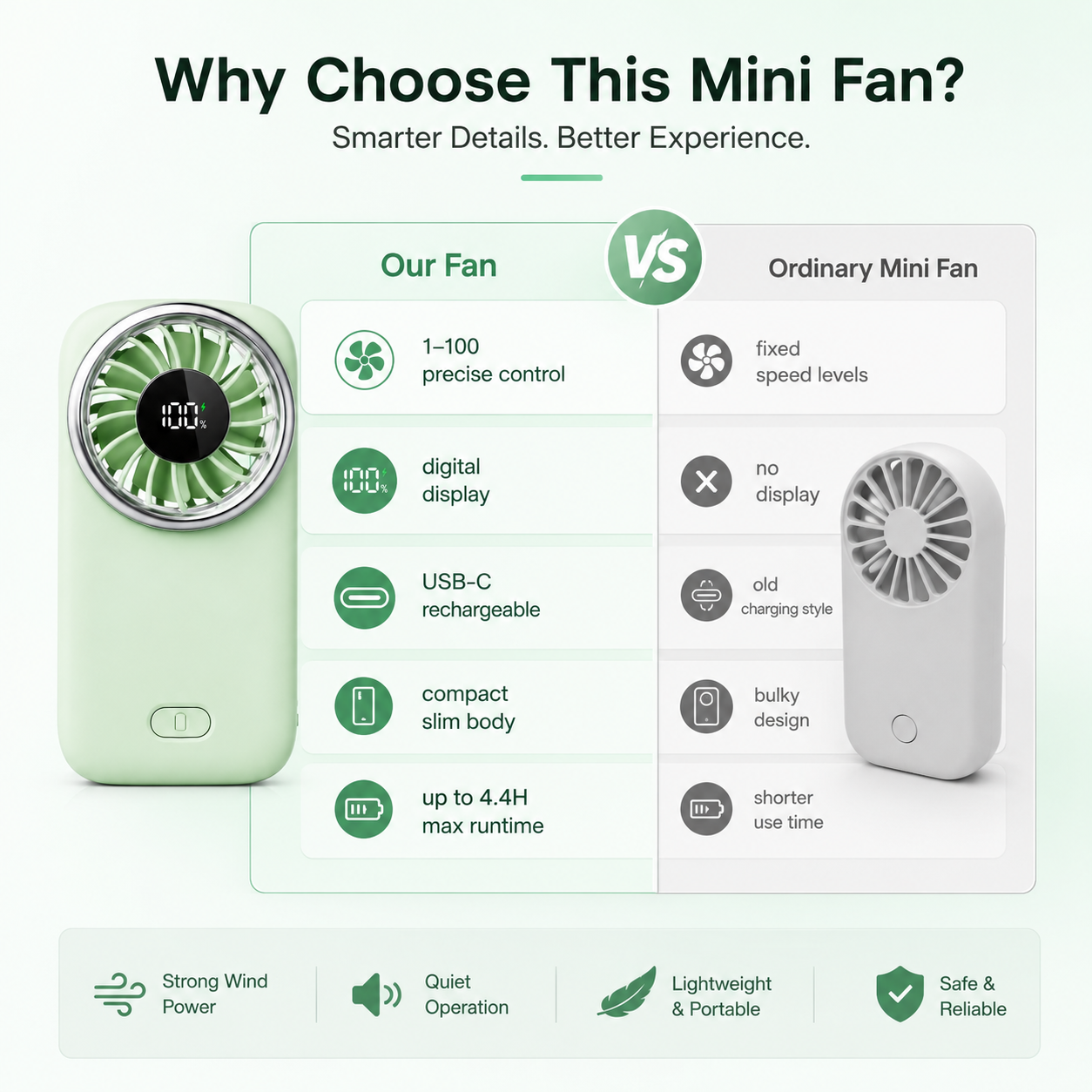 X13 Mini Pocket Fan