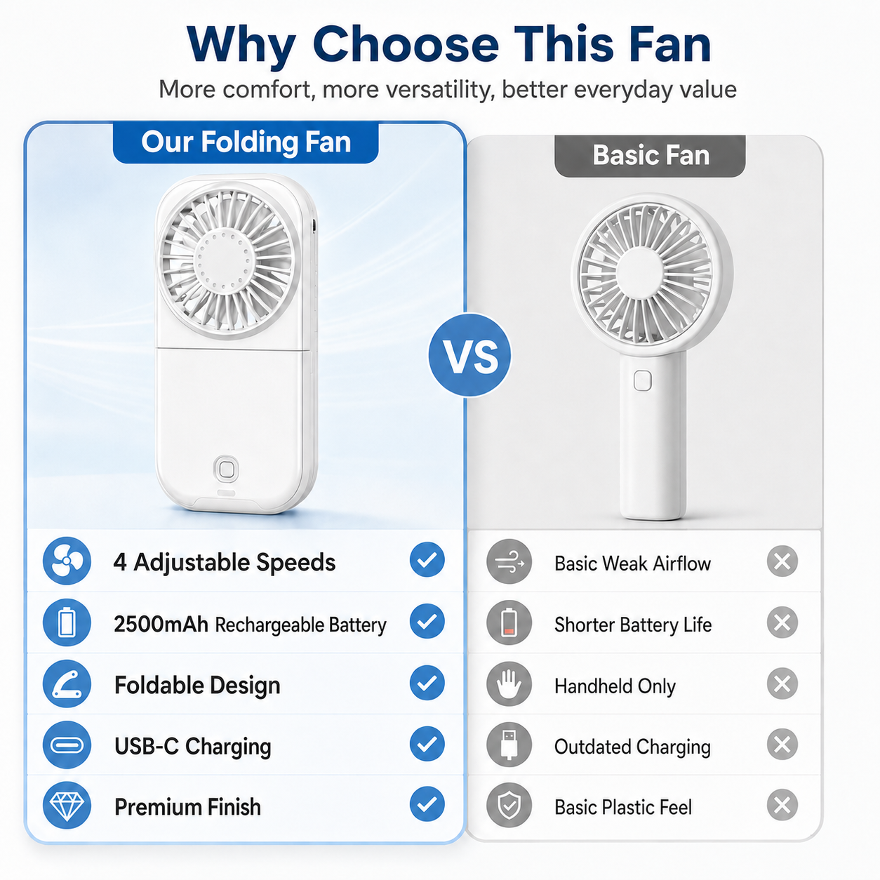 X30 Max Rechargeable Pocket Fan