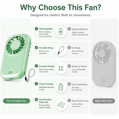 X30 Mini Rechargeable Pocket Fan