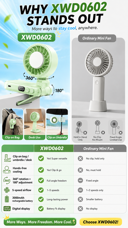 X50 Powerful Rechargeable Handheld Fan