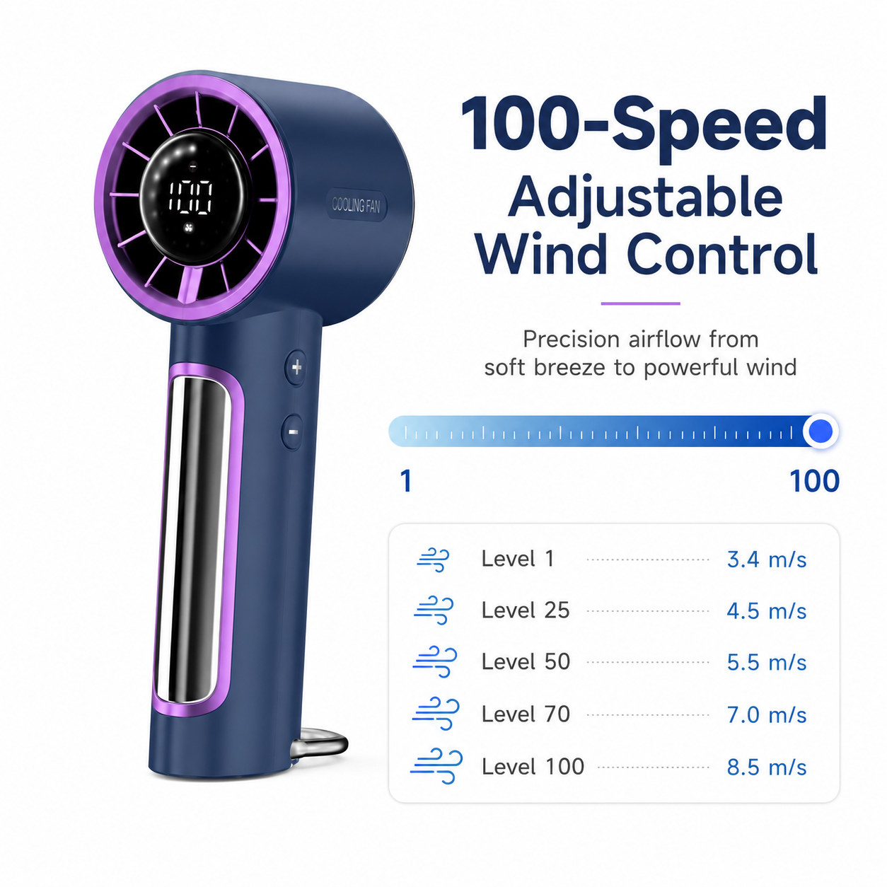 T80 High-Speed Portable Handheld Fan