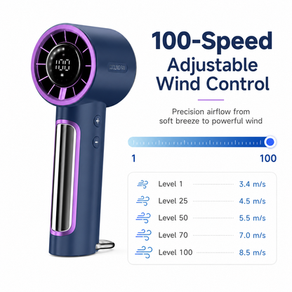 T80 High-Speed Portable Handheld Fan